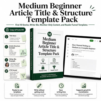 Medium Beginner Article Title & Structure Template Pack First 10 Stories, Writer Bio, Member-Only Content, and Reader Funnel Templates